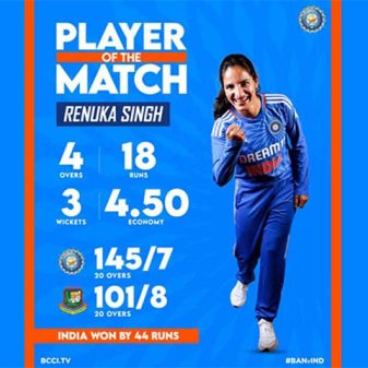 India Defeat Bangladesh By 44 Runs In 1st Women’s T20I At Sylhet