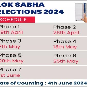 Campaigning To Conclude For First Phase Of Lok Sabha Elections