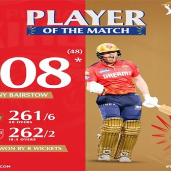 IPL 2024: Punjab Kings Defeat Kolkata Knight Riders By 8 Wickets In Kolkata